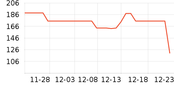 ��ɫ�������˶����������ʷ�۸�