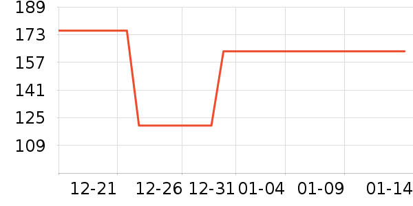 ��ɫ�������˶����������ʷ�۸�