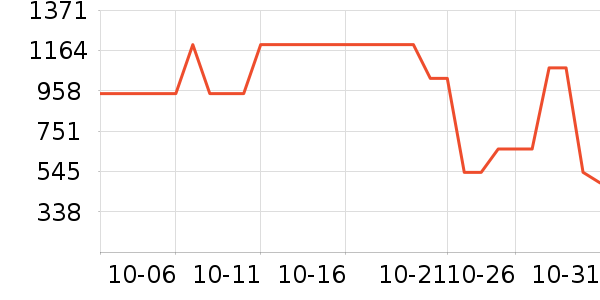 ���ױ��ǻ���Ь����ʷ�۸�