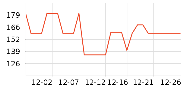 ������ͯ����/ͯ����ʷ�۸�