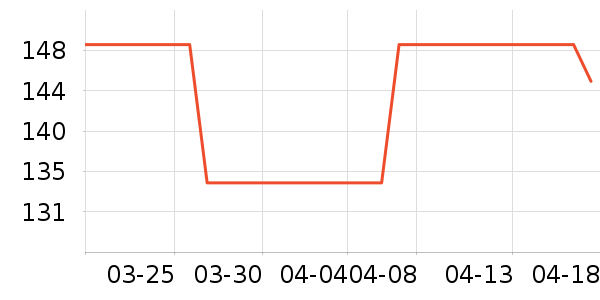 Ŧ�����س������ʷ�۸�