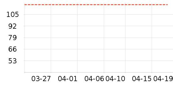 ɭ��T����ʷ�۸�