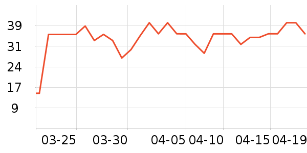 ������๤����ʷ�۸�