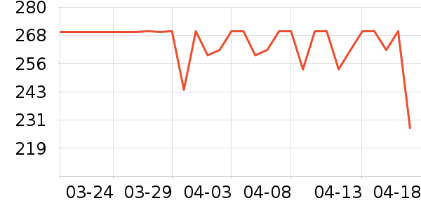 90����������ʷ�۸�