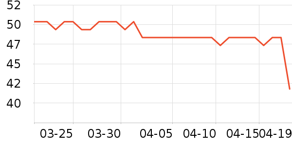 �ྩơ����ʷ�۸�