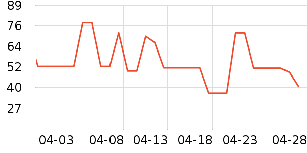 ��ʿ���ͯT����ʷ�۸�