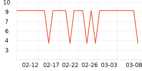 ��ʿ�ֹ�/������ʷ�۸�