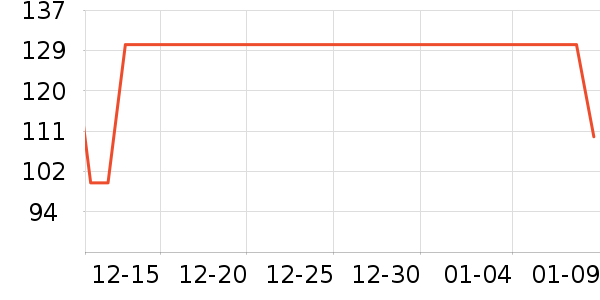 ά���ֽ��ʷ�۸�