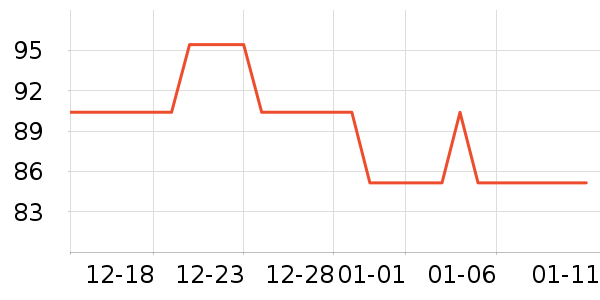 ��Ĥ������ʷ�۸�