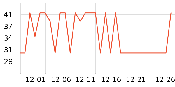 ������޹������ʷ�۸�