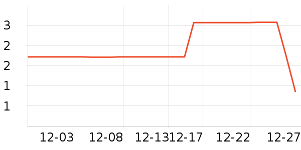 ����Ʒ�����������ʷ�۸�