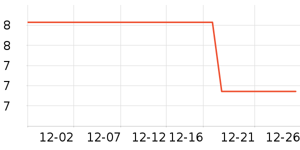 ����Ʒ��Ƥ�߻�����ʷ�۸�