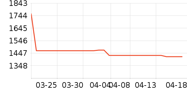 ��˶������ʷ�۸�