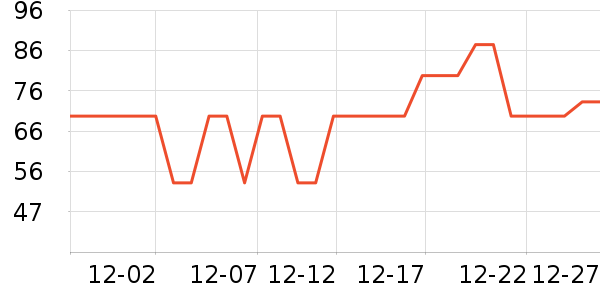 �������������ͯ����/������ʷ�۸�