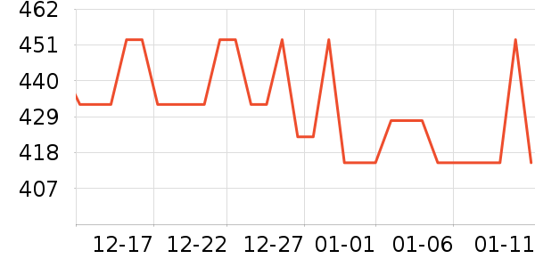 Ƥ��������������ʷ�۸�