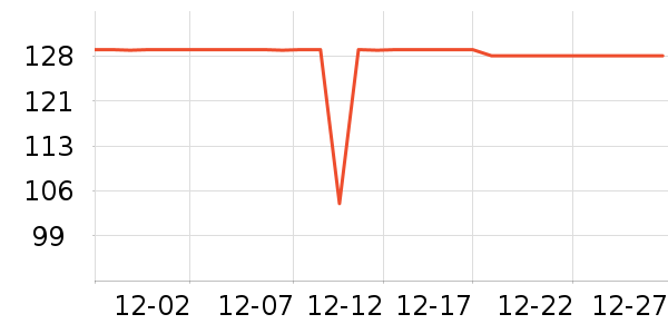 ���ͺ�������ʷ�۸�