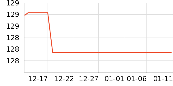 ���ͺ�������ʷ�۸�