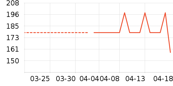 JEEP ţ�п���ʷ�۸�