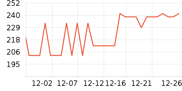 �ղ�������;����ʷ�۸�