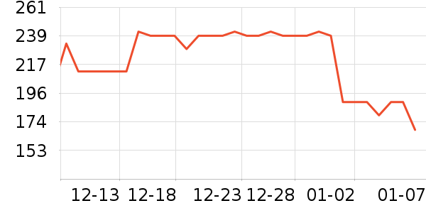 �ղ�������;����ʷ�۸�