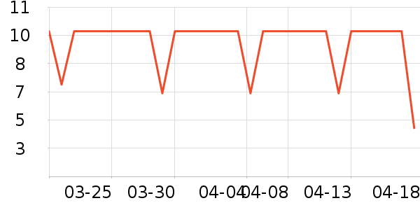 �󸻵�è��ʳ��ʷ�۸�