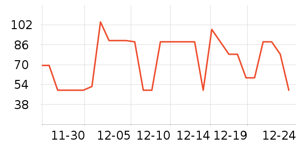 361���ͯ������ʷ�۸�