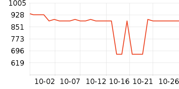 ����������ʷ�۸�