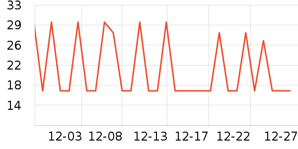 ά��˿������ʷ�۸�