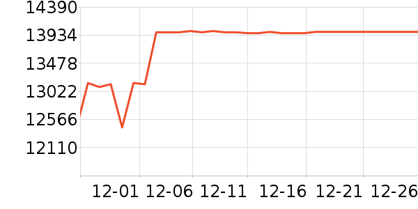 ����̨ʽ��������ʷ�۸�