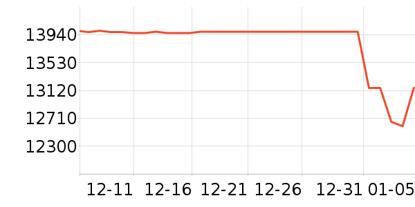 ����̨ʽ��������ʷ�۸�