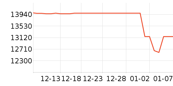 ����̨ʽ��������ʷ�۸�