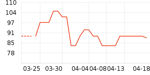 ������ʪ��ʷ�۸�