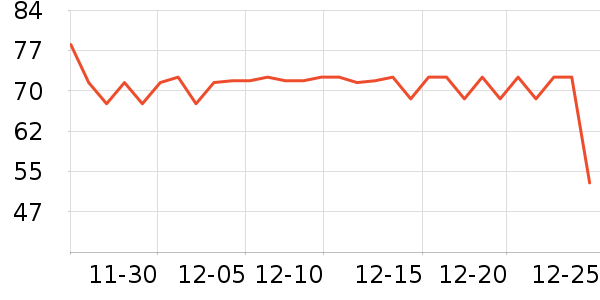 ������ʪ��ʷ�۸�