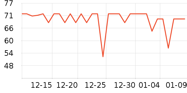 ������ʪ��ʷ�۸�