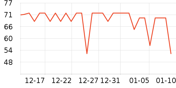 ������ʪ��ʷ�۸�