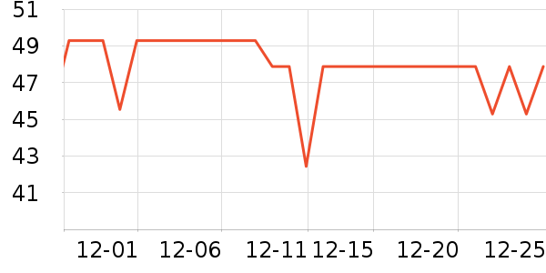 ����������������Ʒ��ʷ�۸�