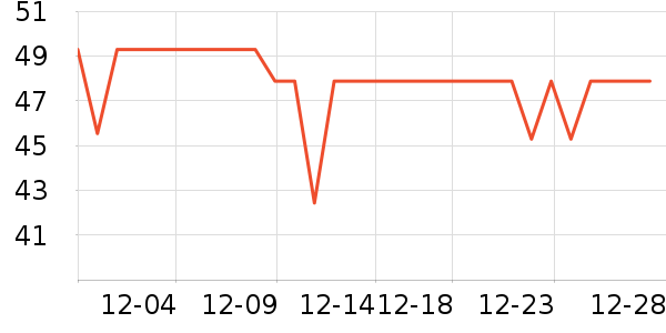 ����������������Ʒ��ʷ�۸�