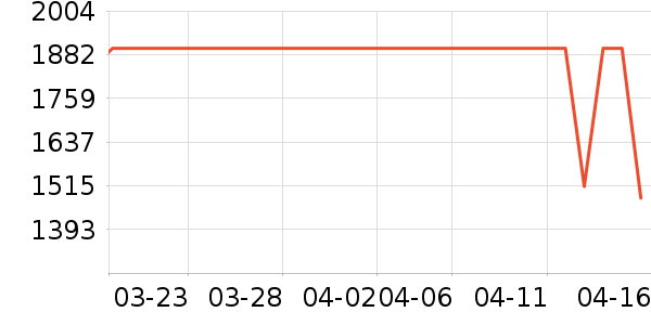 ���ı�����ʷ�۸�