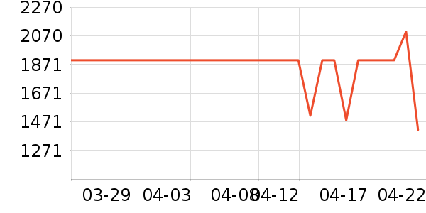 ���ı�����ʷ�۸�