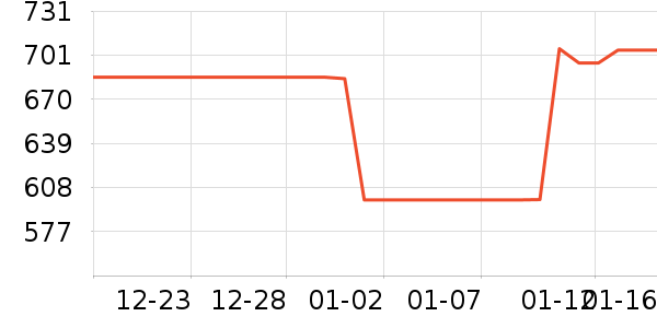 �ղ��������ʷ�۸�