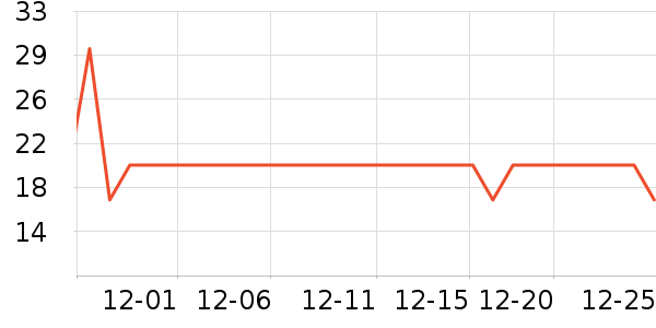 ������Ĥ������ʷ�۸�