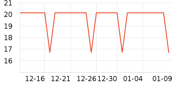 ������Ĥ������ʷ�۸�