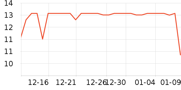 �������/������ʷ�۸�