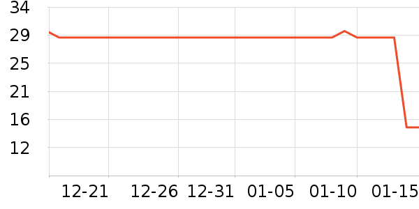 ��ܰ˼ϴɹ��Ʒ��ʷ�۸�