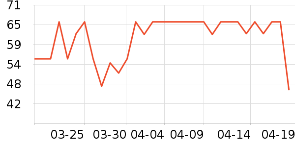 ��ζ�ɰ��Ʒ��ʷ�۸�