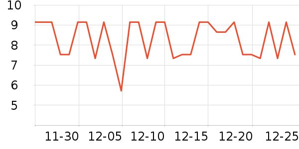 �а��³���������ʷ�۸�