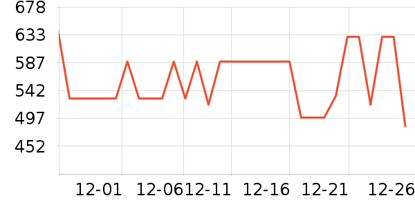 ��˾�����޷���ʷ�۸�