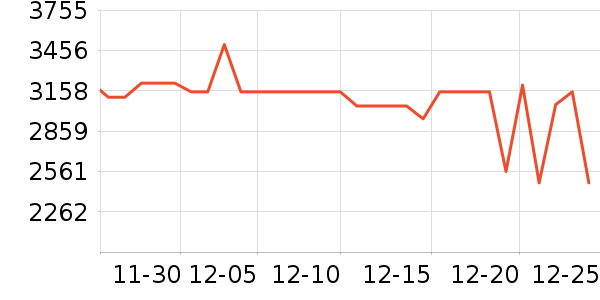 ���ľ�ˮ����ʷ�۸�