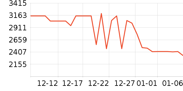 ���ľ�ˮ����ʷ�۸�