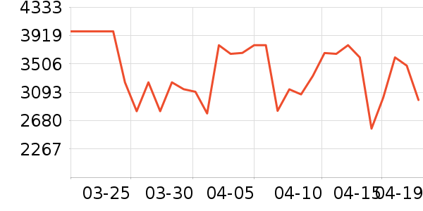 ���ľ�ˮ����ʷ�۸�